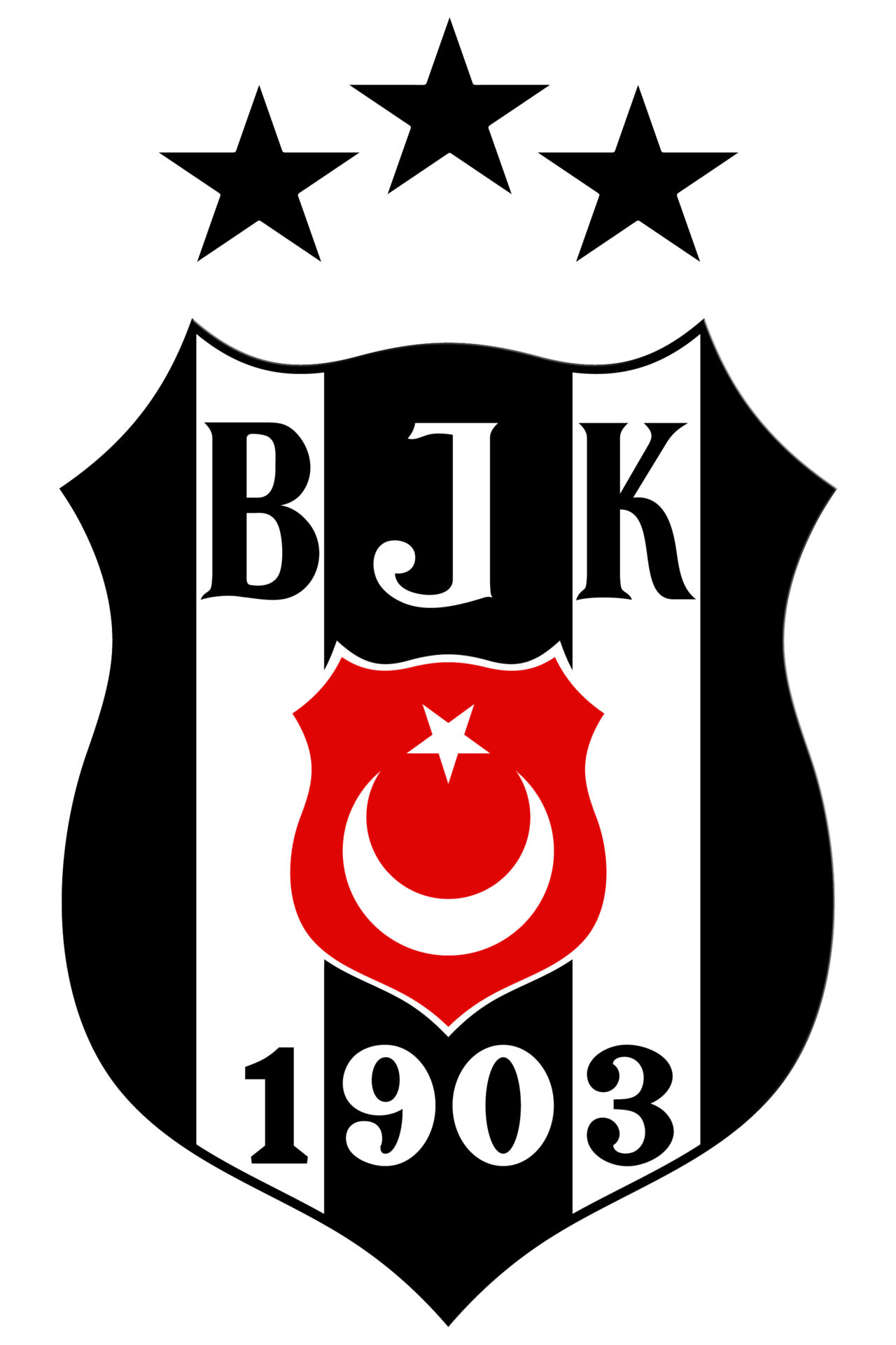 BJK